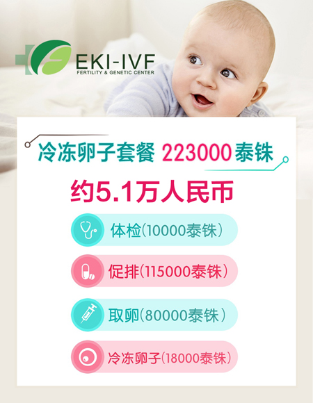 武汉5.1万泰国EK国际医院冻卵套餐,为未来生育买保险